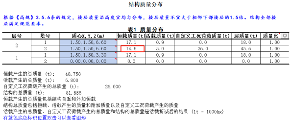 技术周刊|工业设备介质重——质量和介质重两个工况的区别是什么？-35