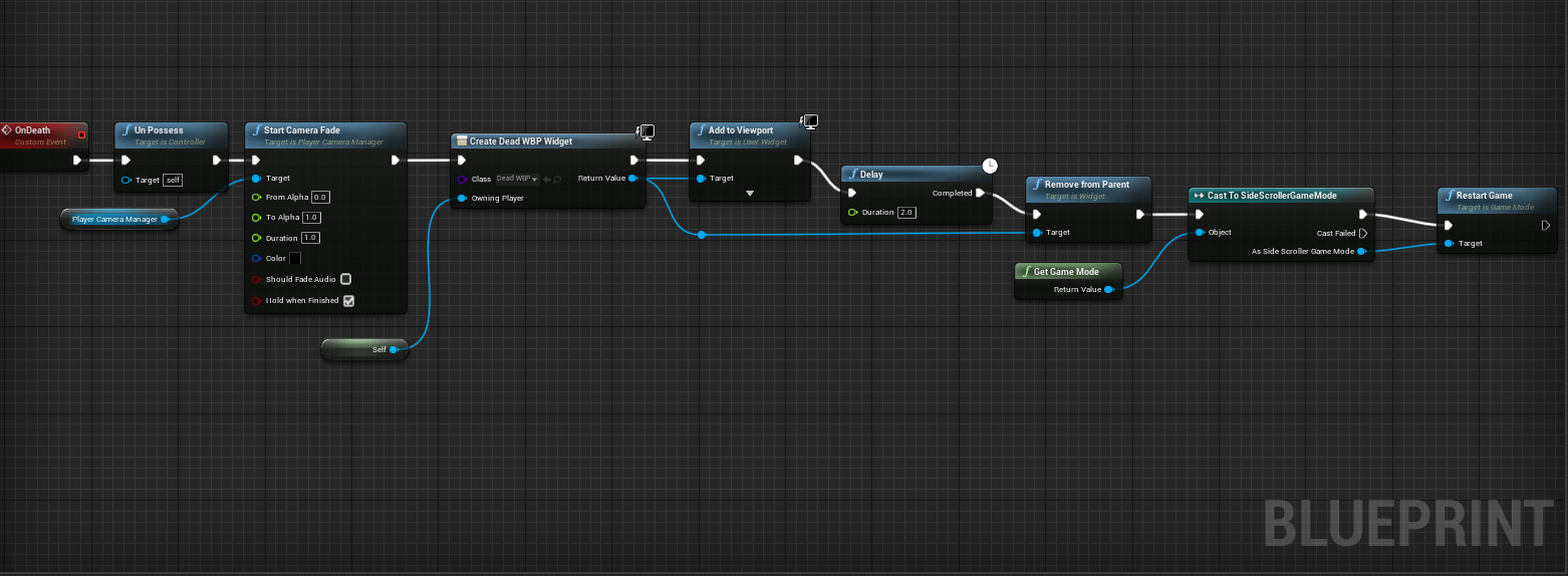 2D平台游戏原型-7