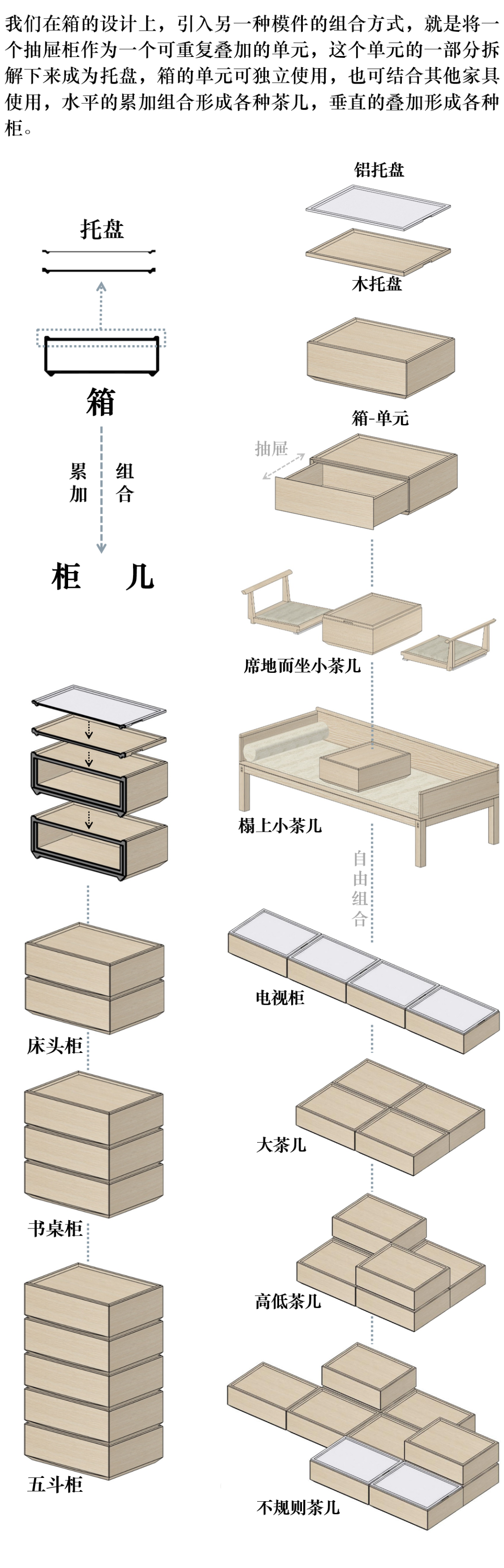 感物I“汉字结构”系列家具-17