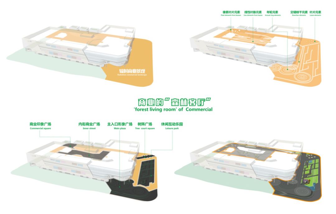 Lab D+H 实践 | 社区之森：一个将森林与社区结合的城市综合体-18