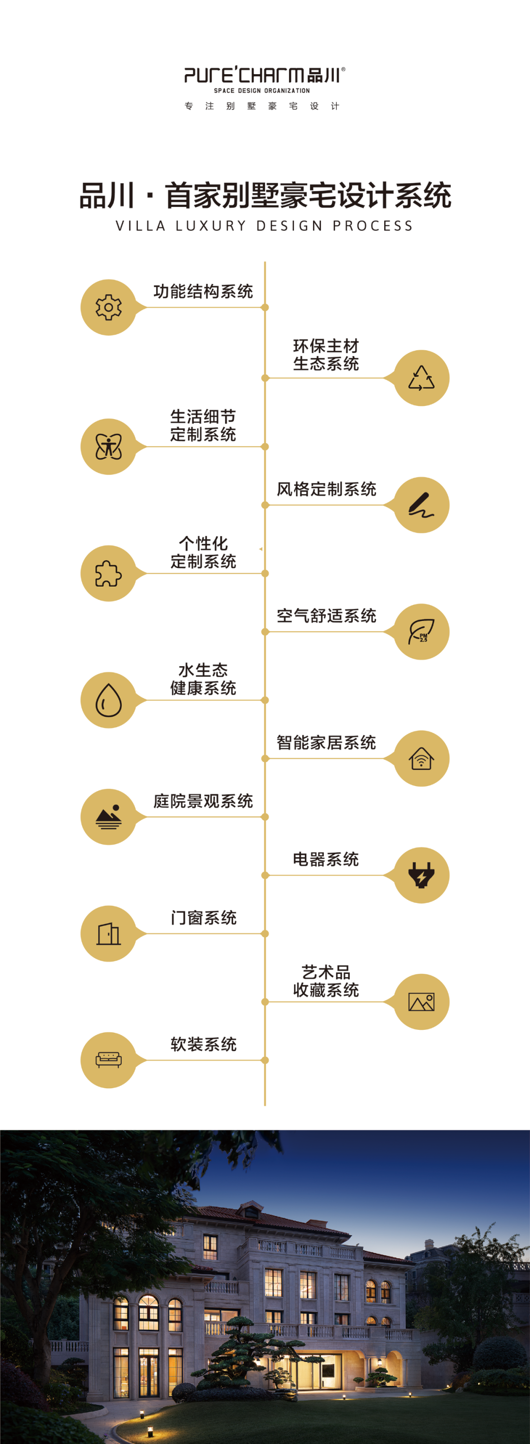 登云湖别墅户型全解析：以光为引，重塑空间哲学-126
