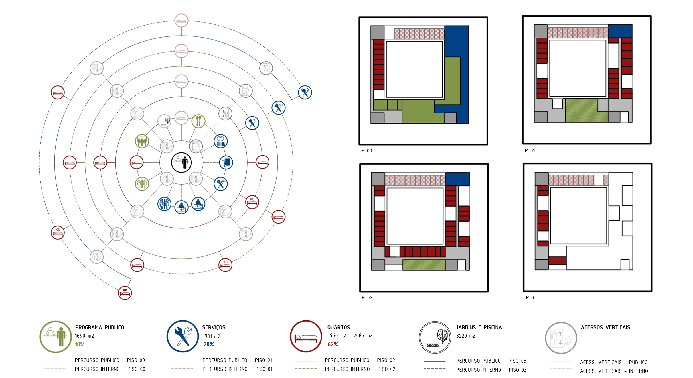 绿意盎然的星级酒店设计-6