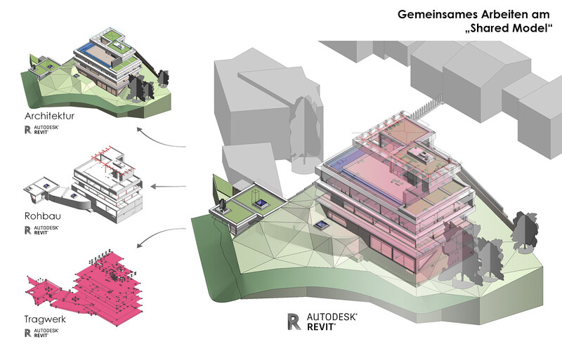 str.ucture | Projekt Haus BW-20