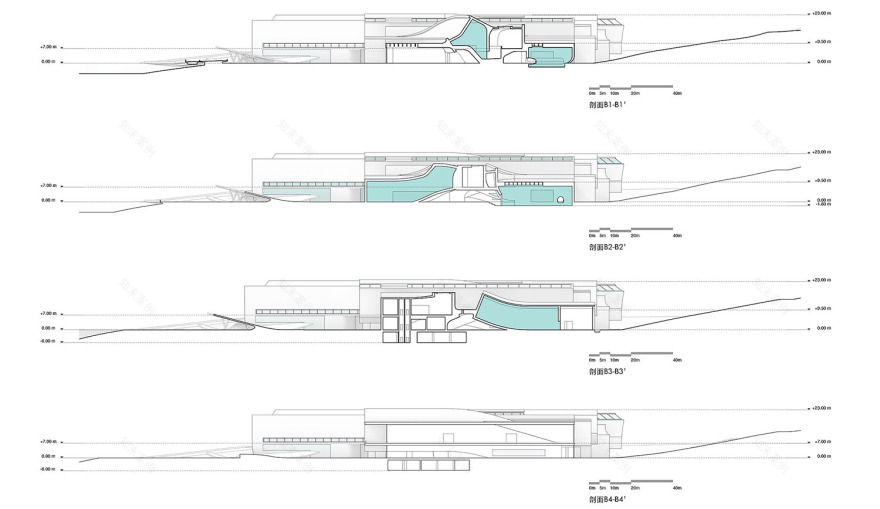 青岛蓝色硅谷海洋馆-22