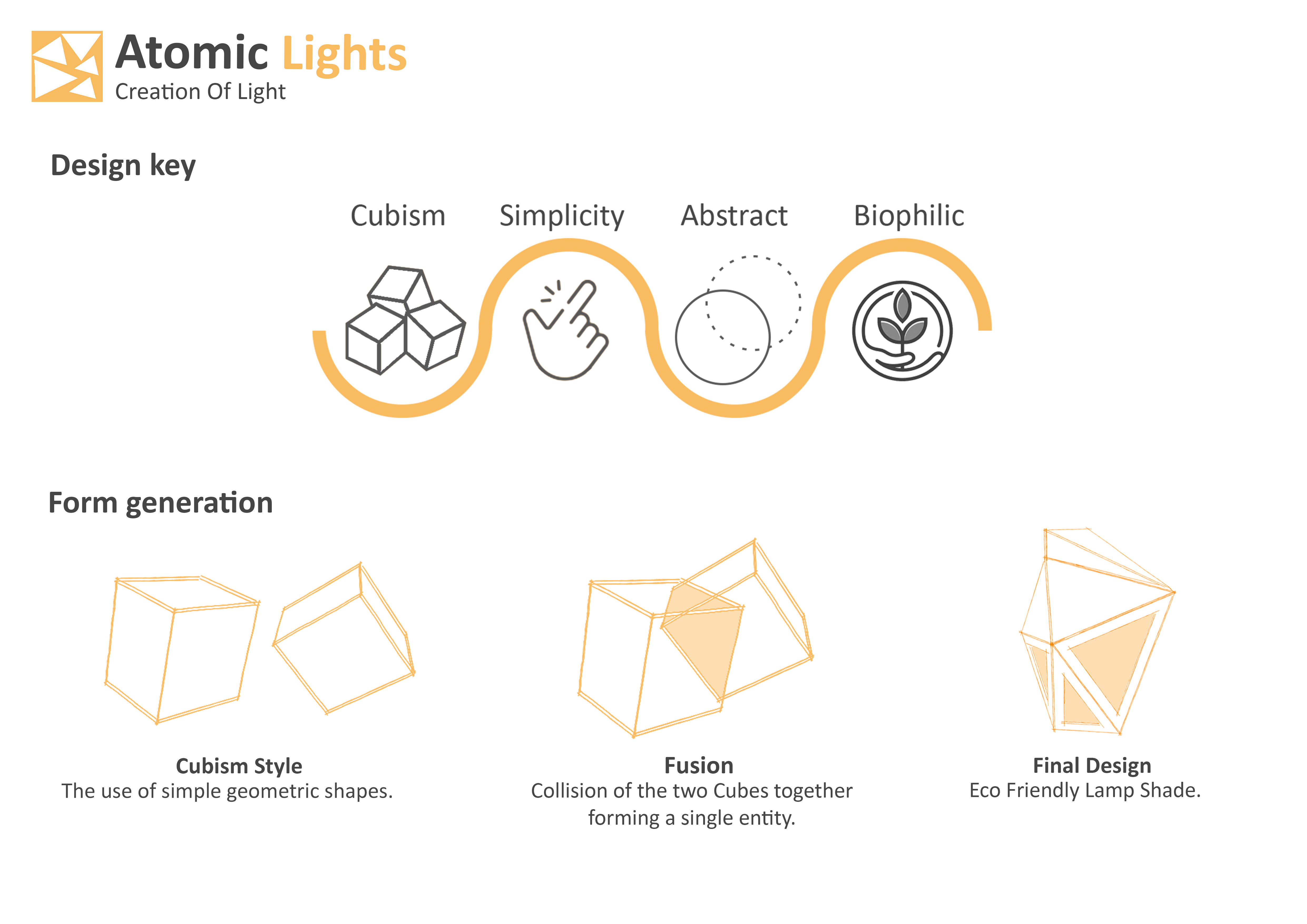 CREATION OF LIGHT - LIGHTING UNIT DESIGN-3