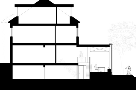 The Orangery house extension by Liddicoat - Goldhill-33