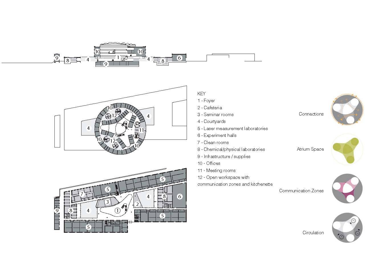 促进协作与交流的德国汉堡自由电子激光科学中心-11