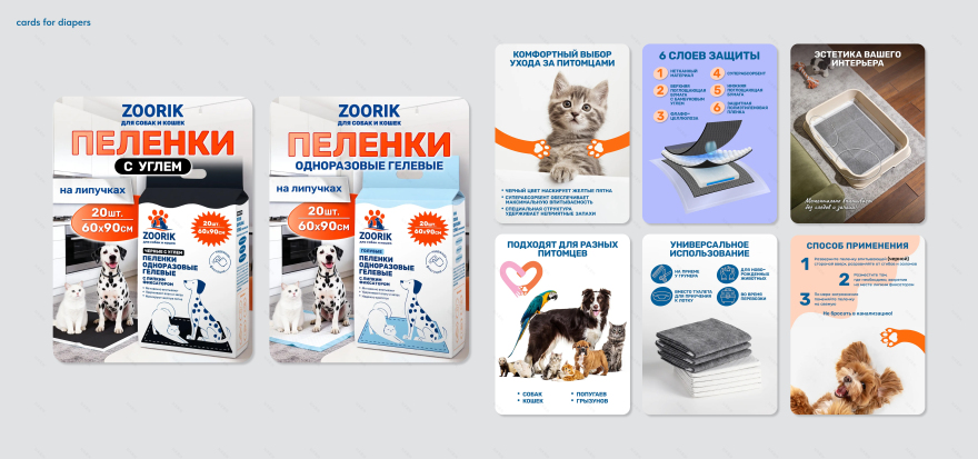 ZOORIK宠物护理产品设计丨GRIGOREVA OLESYA-33