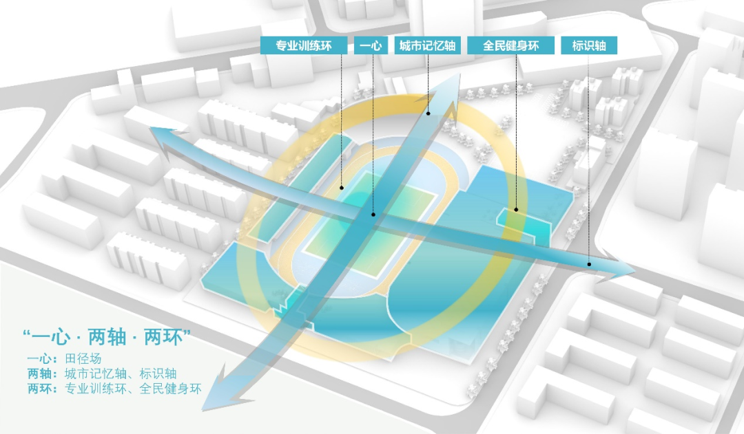 青岛弘诚体育场更新改造丨中国青岛丨中国建筑西南设计研究院有限公司等-30
