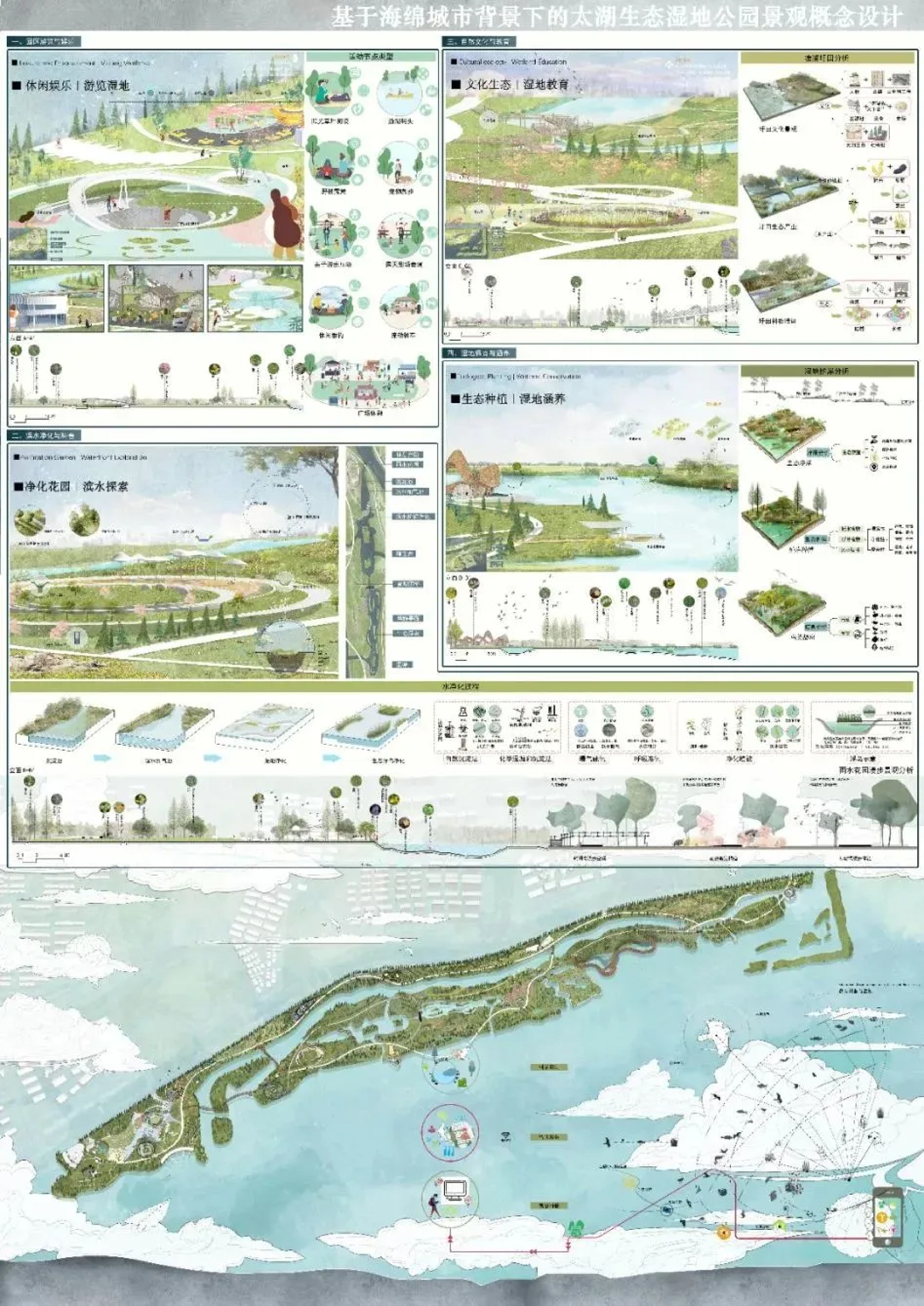 环境艺术毕业设计展 | 景观排版展板-7