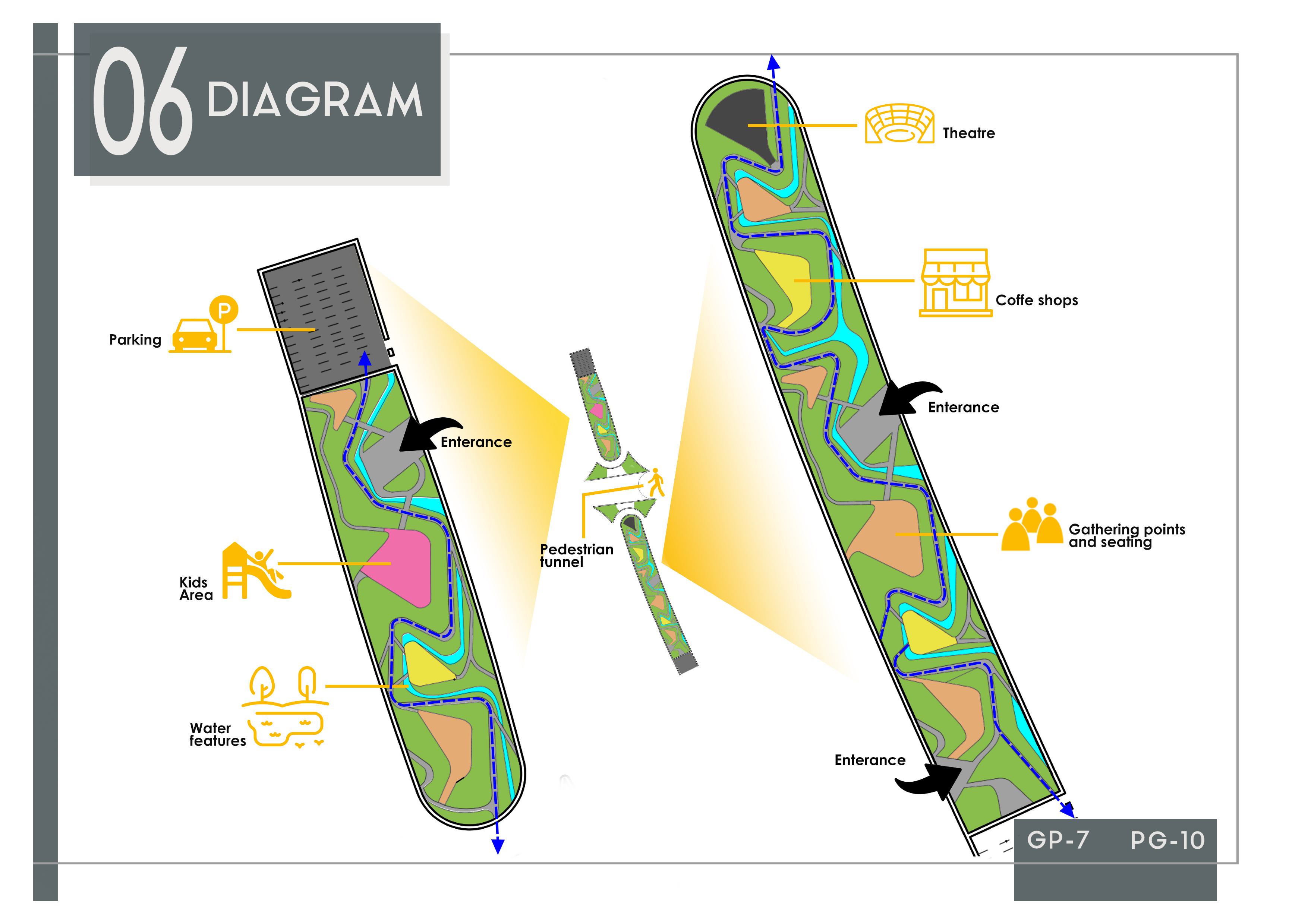 Urban Void Under Bridge - Proposed Intervention-10