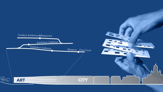 Guggenheim Helsinki(古根海姆赫尔辛基博物馆)丨芬兰赫尔辛基丨Florian Busch Architects-34