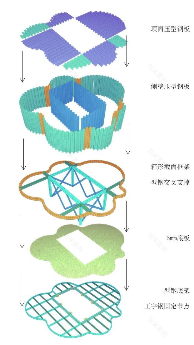StructureTalks|锐驰嘉兴园区景观水塔-64