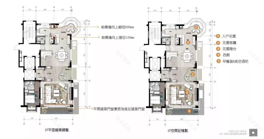 都会新贵系揭秘 | 新一代中国新贵的居住梦想-32