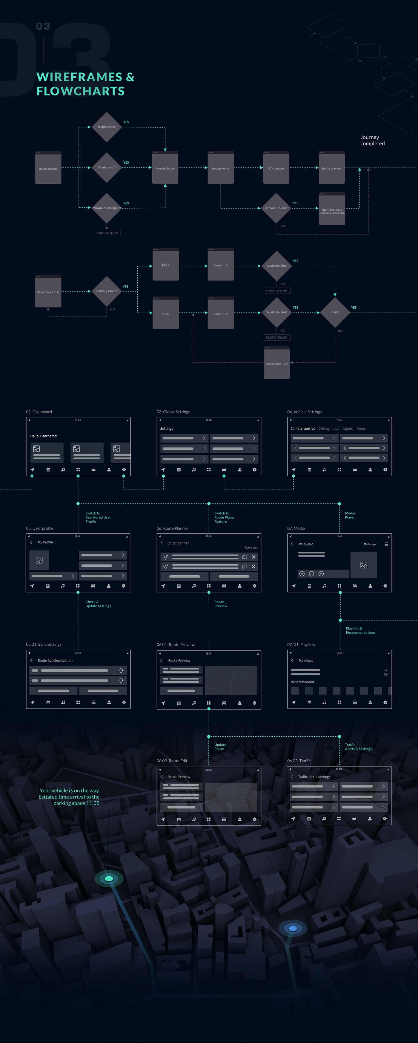 Connected Car-Sharing Solution-6