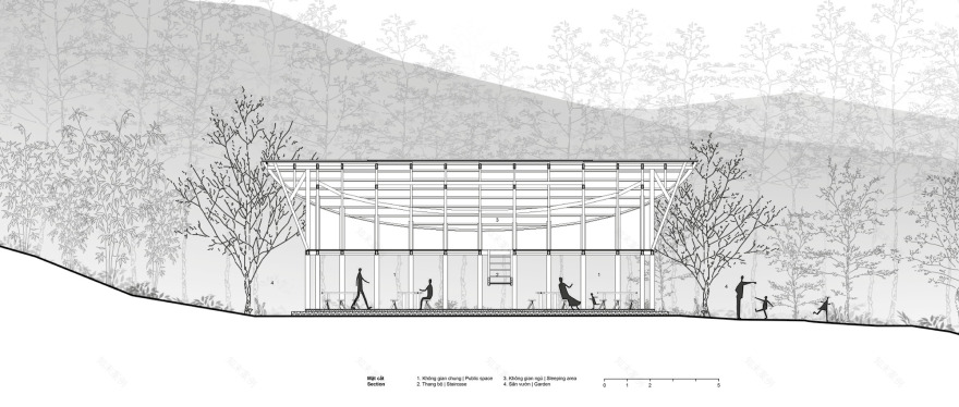 基尚社区之家丨HGAA-38