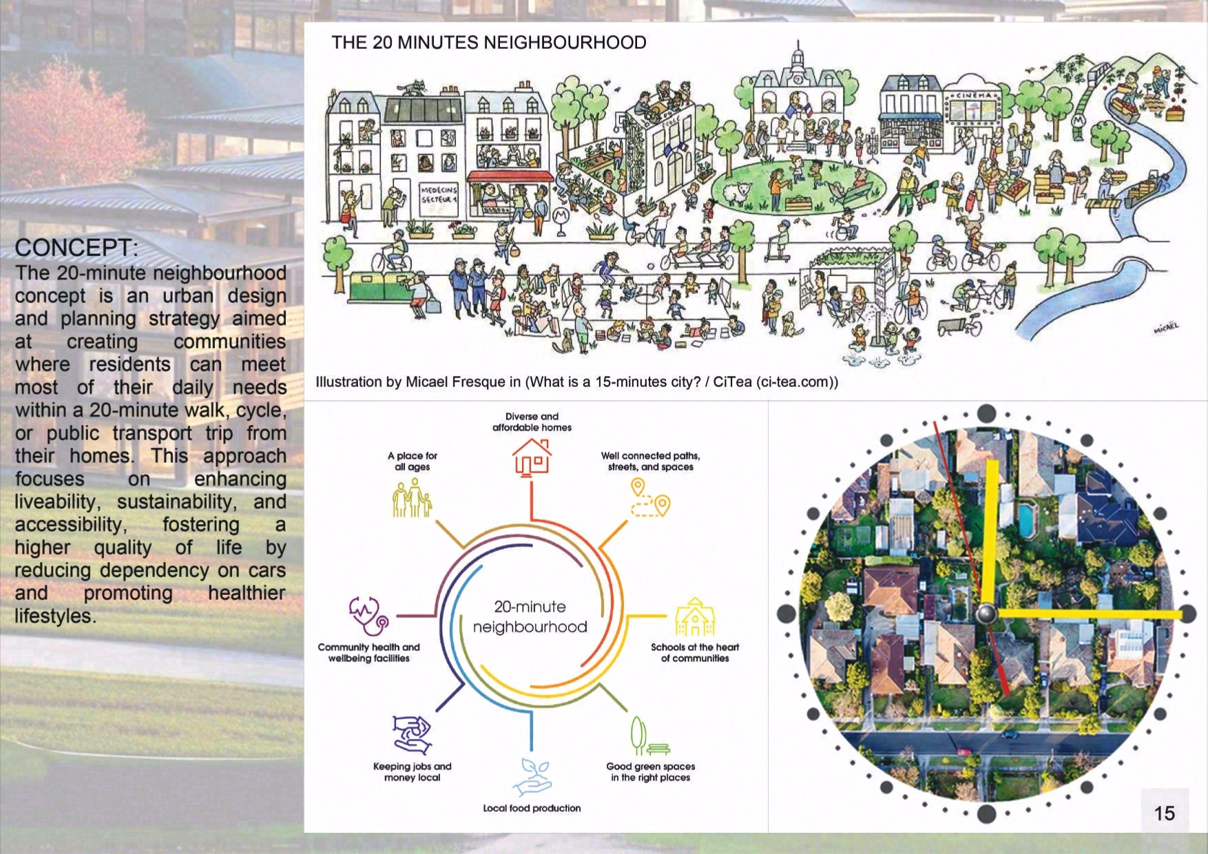 15-20 minutes neighbourhood-14