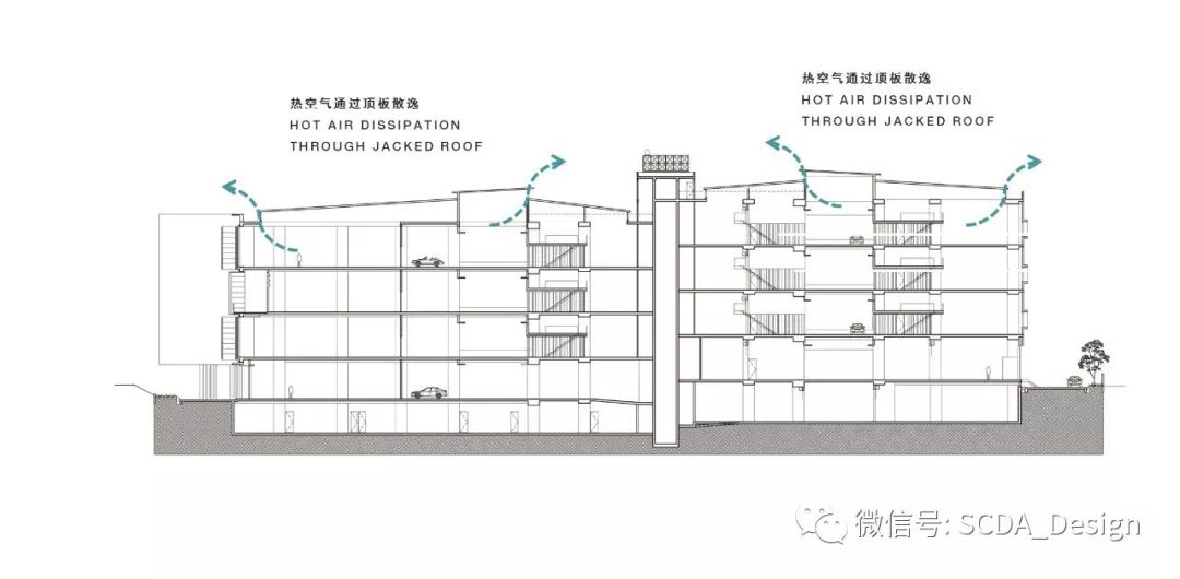 SCDA Architects | TAGORE工业厂房，绿色可持续的“工业盒子”-22