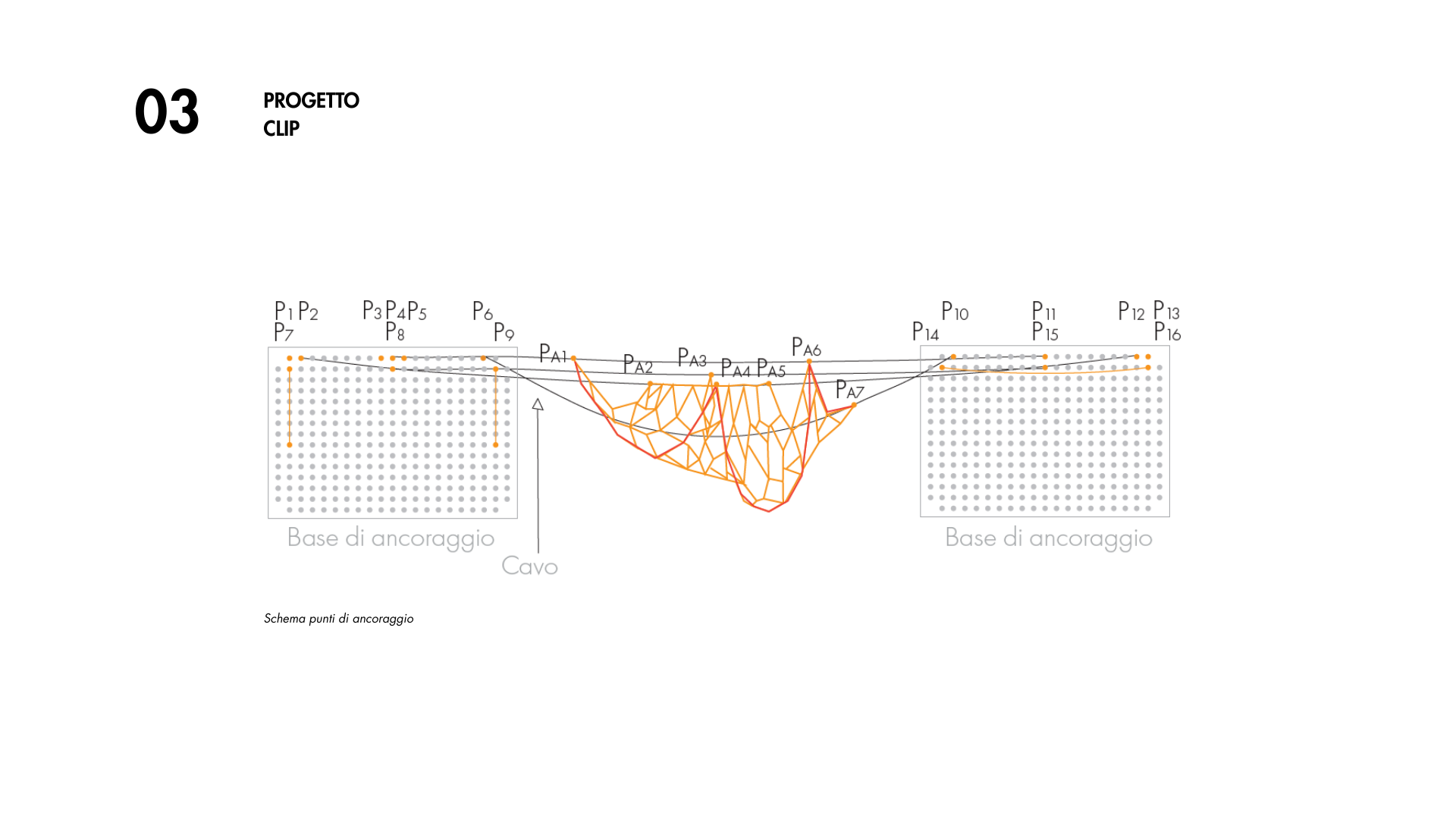 ManniAlessia_Portfolio_IT-11