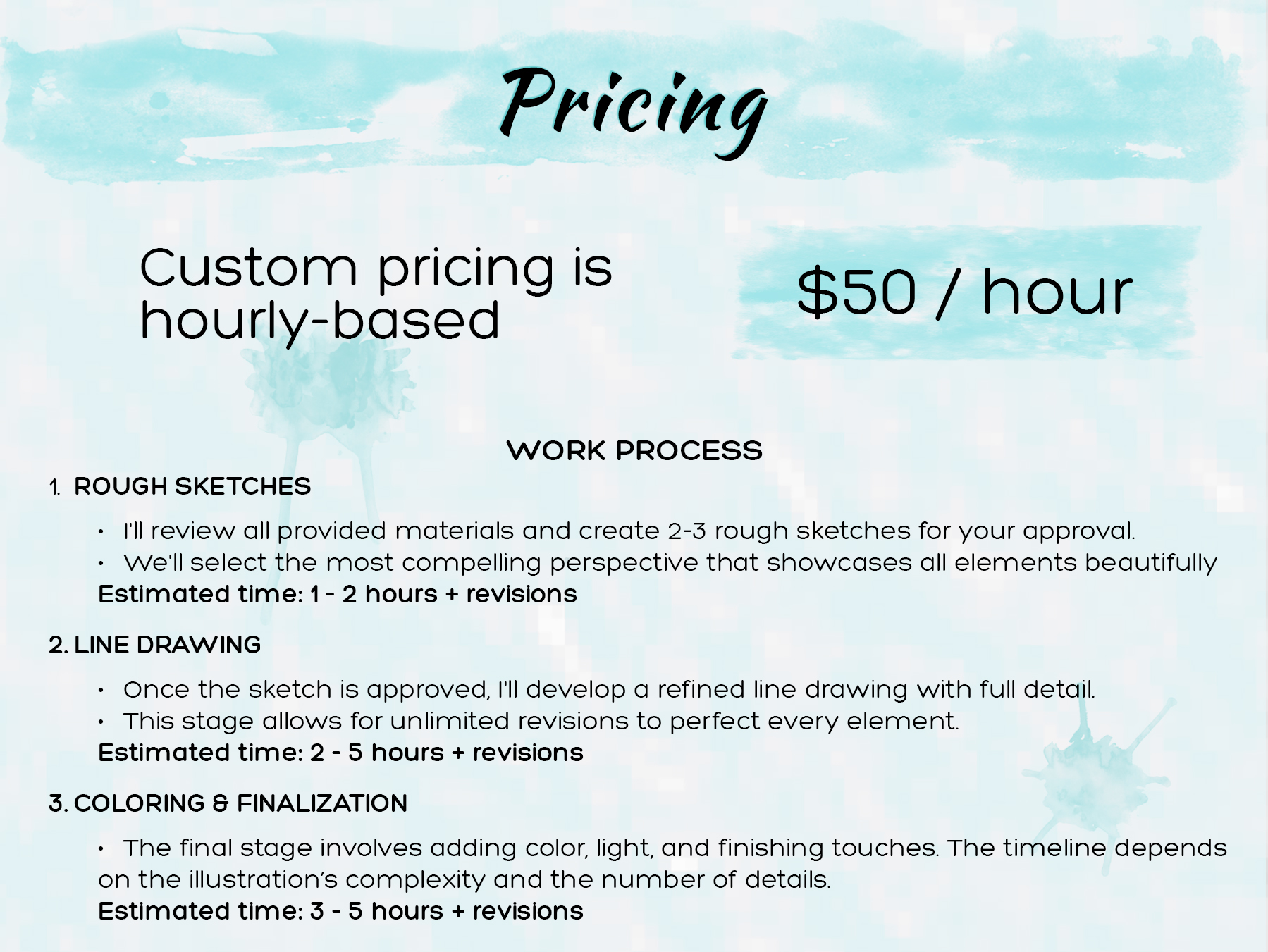 Creating maps and landscape illustrations-12