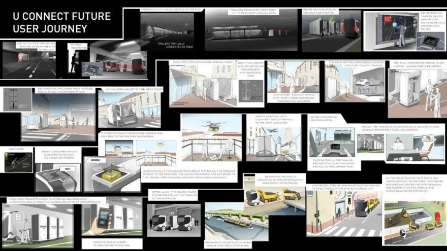 未来家居概念设计 | 惊艳与创新-39