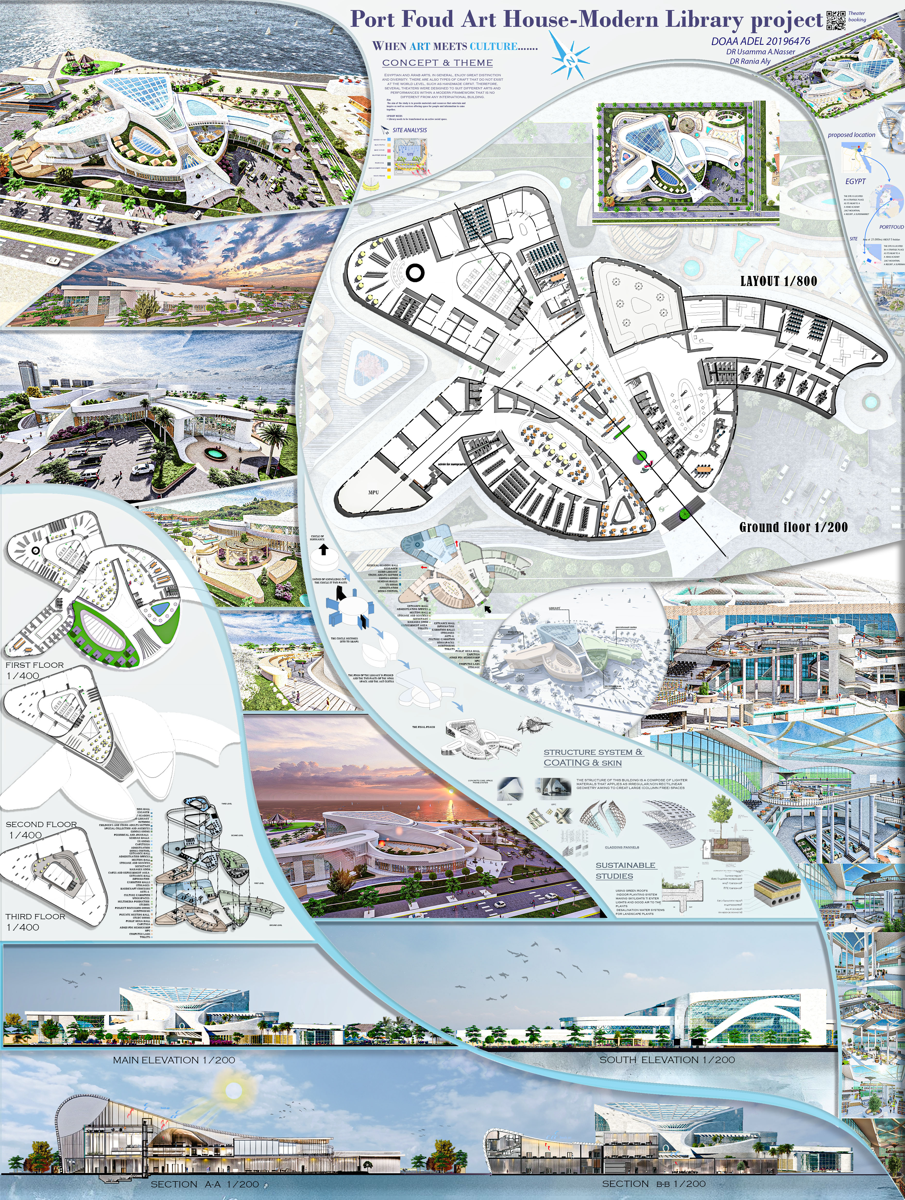 PAHLP 图书馆项目丨埃及丨2023 建筑学系-35