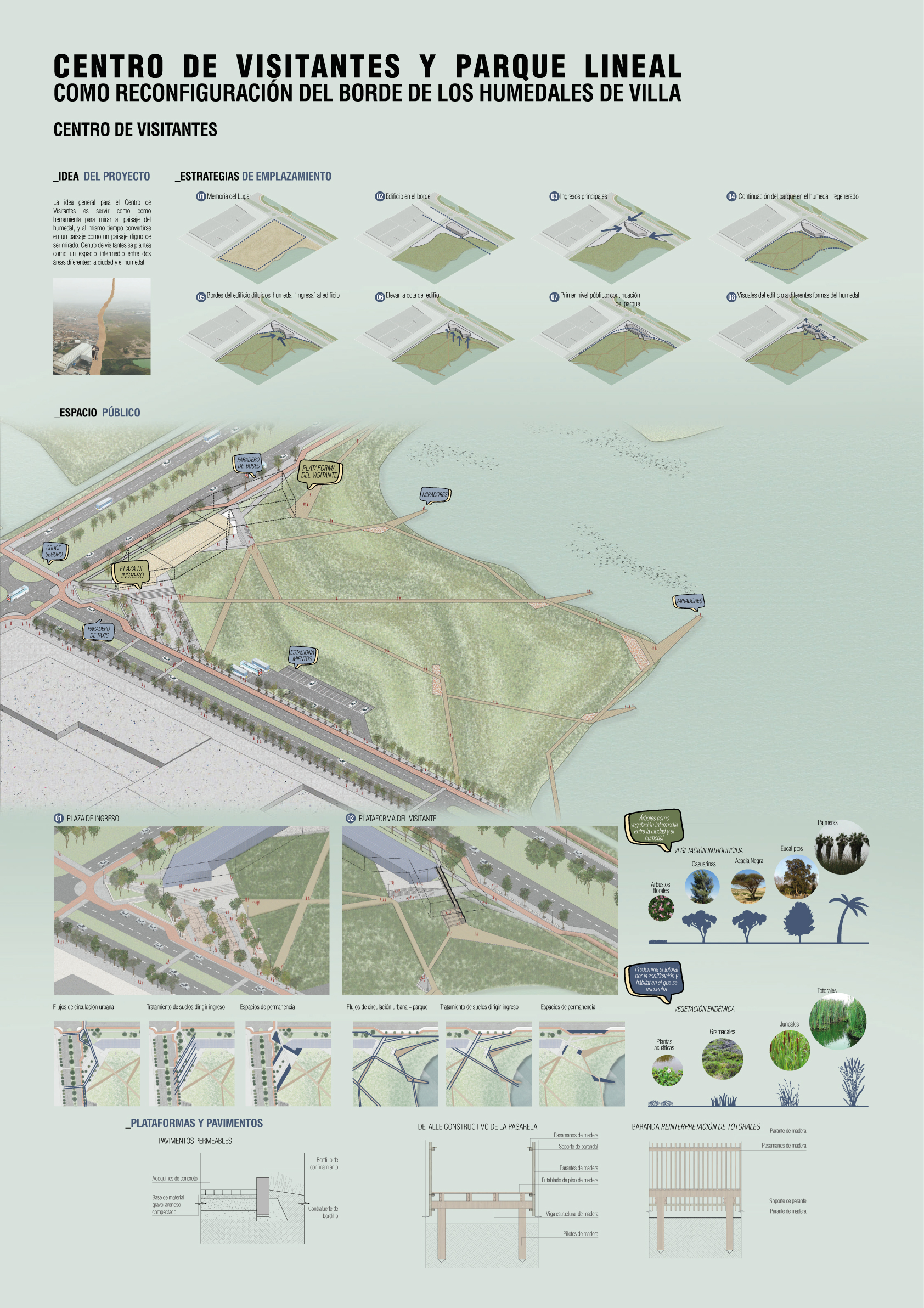 Paneles Proyecto de Fin de Carrera-6