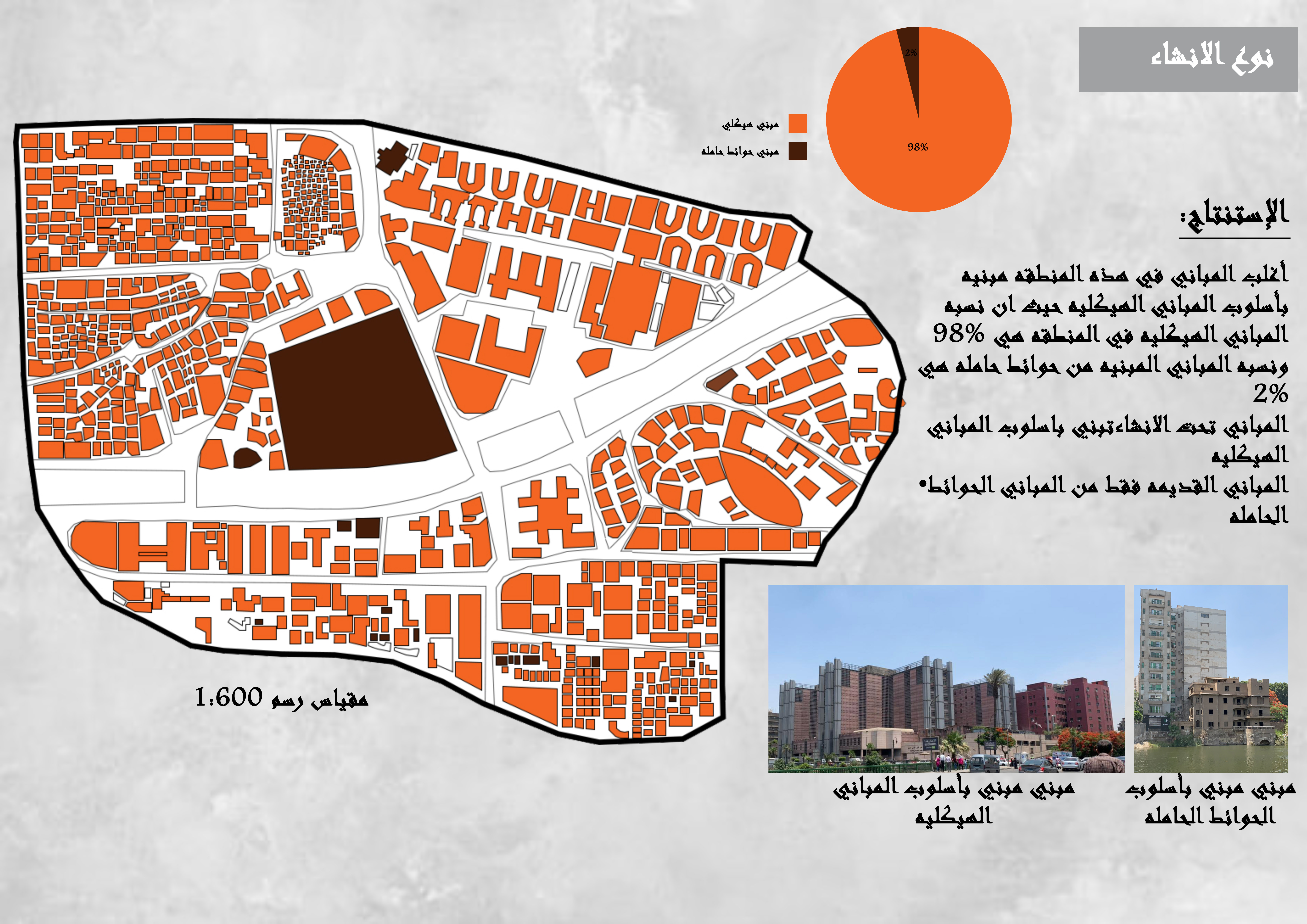 URBAN PLANNING - Mohammed Ali Palace Urban Space-4