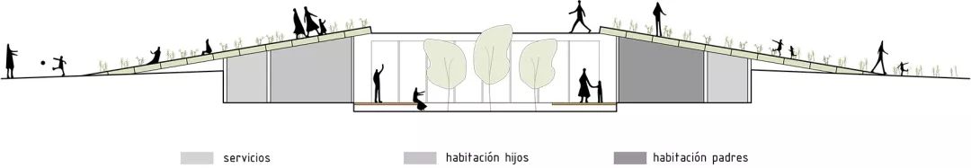 厄瓜多尔 Patios 住宅 | 自然景观中的绿色之家-64