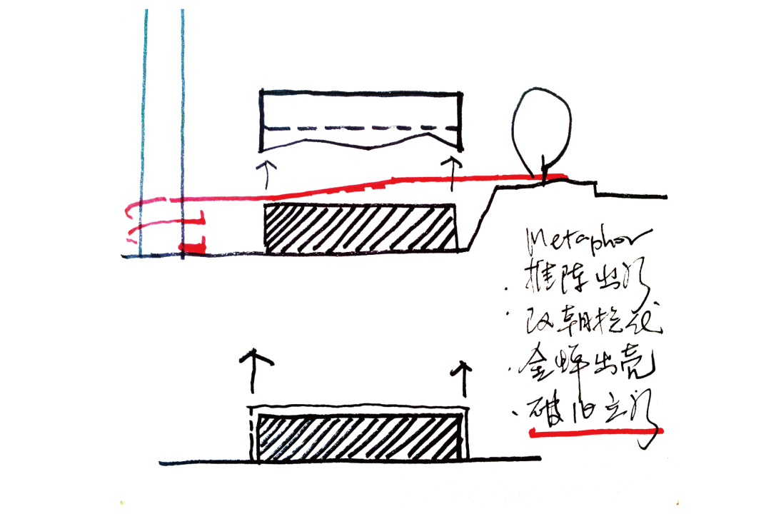 金威啤酒厂城市更新单元次工业遗存改造丨中国深圳丨南沙原创NODE-25