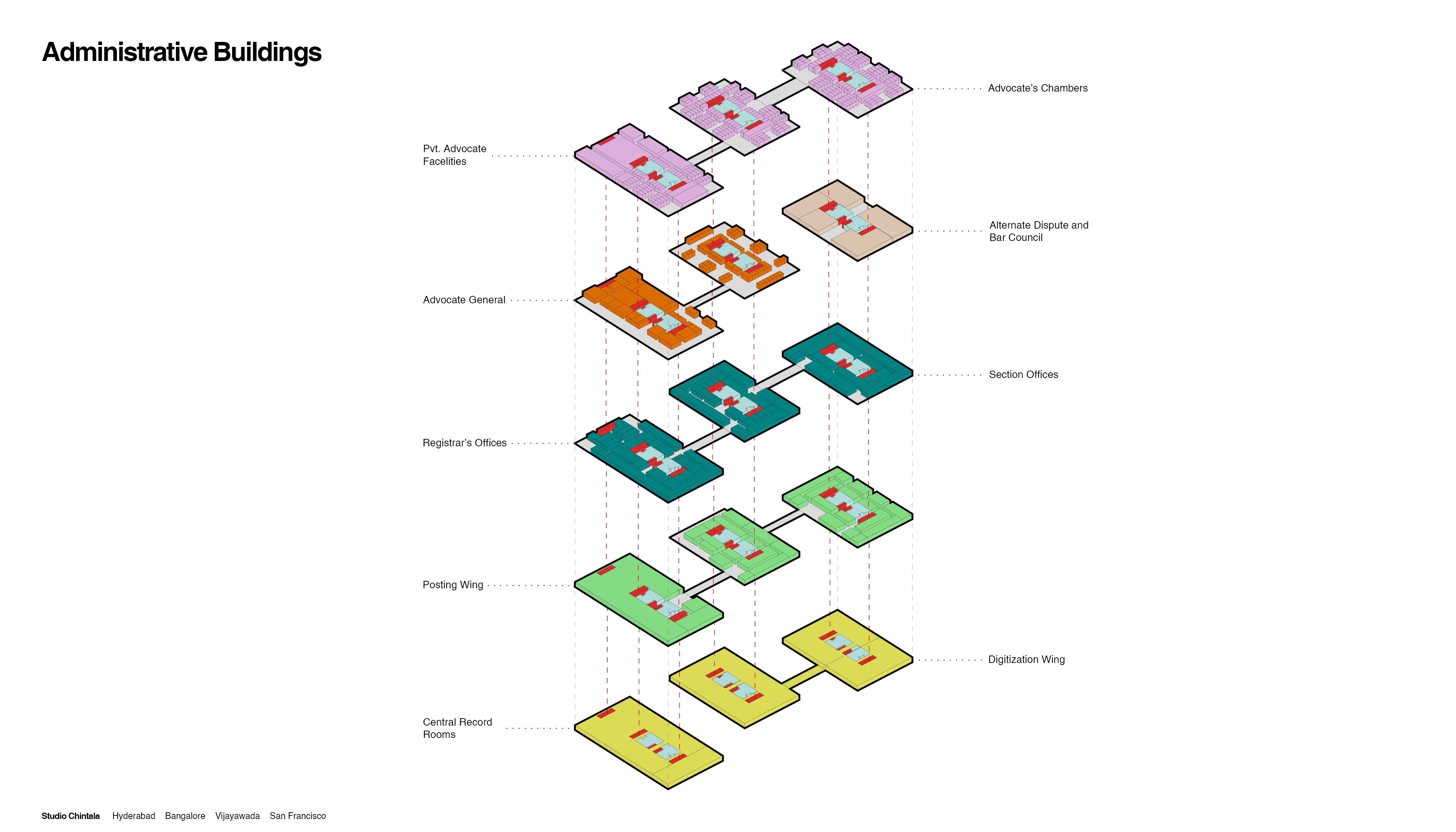 Telangana New High Court-46