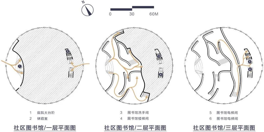 好抽象的展板形式!帅气学弟的优秀项目用“触媒理论+参数化建模”将传统蒙古包形态抽象转化!实现多功能现代化的城市综合体!-274