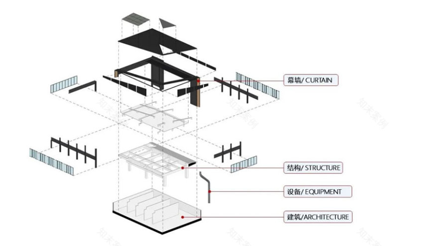 钟家湾TOD半岛澜湾丨中国成都丨LWK+PARTNERS,基准方中-106
