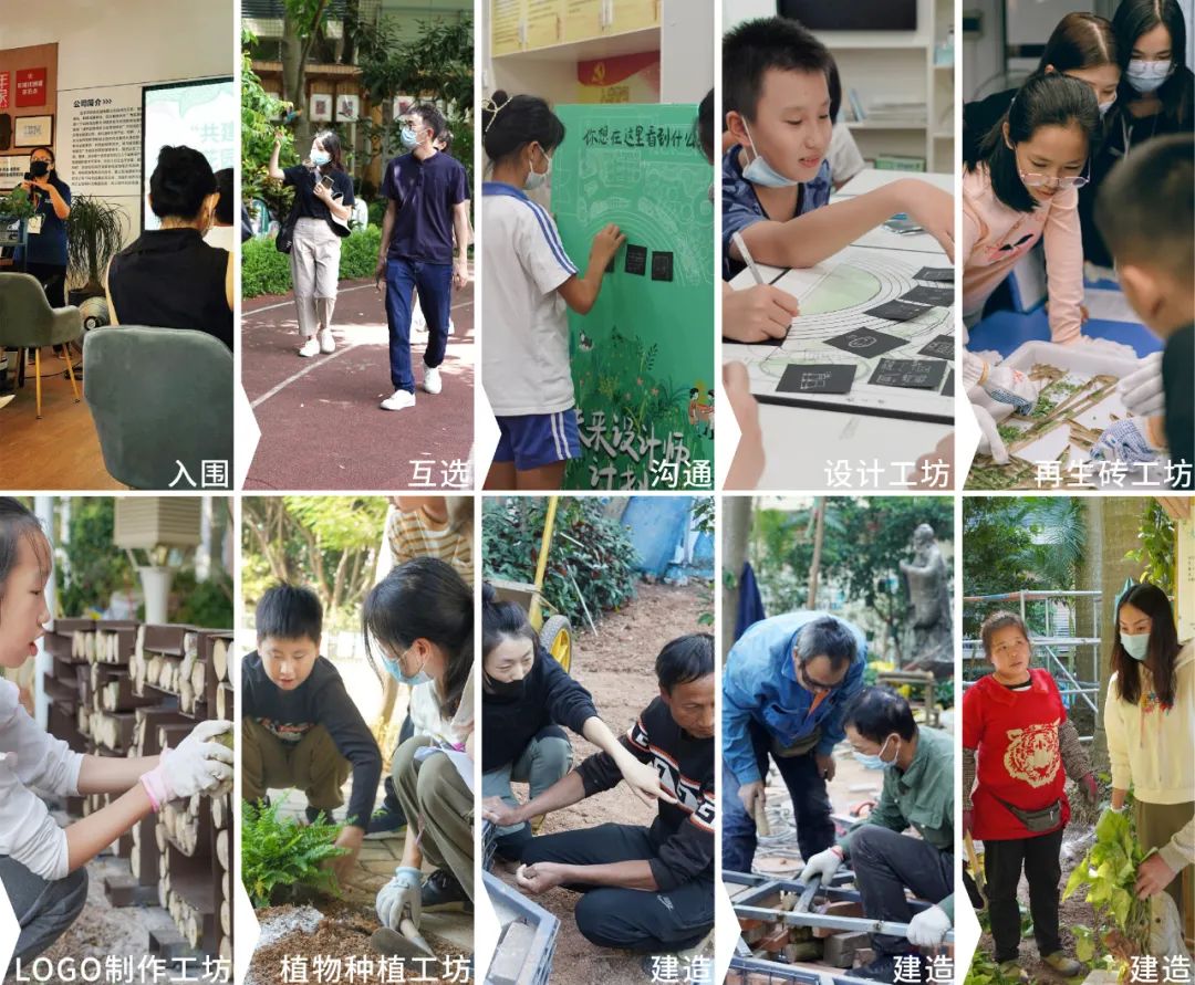 深圳后海小学“未来花园”丨中国深圳丨GND杰地景观,华南农业大学林学与风景园林学院-7