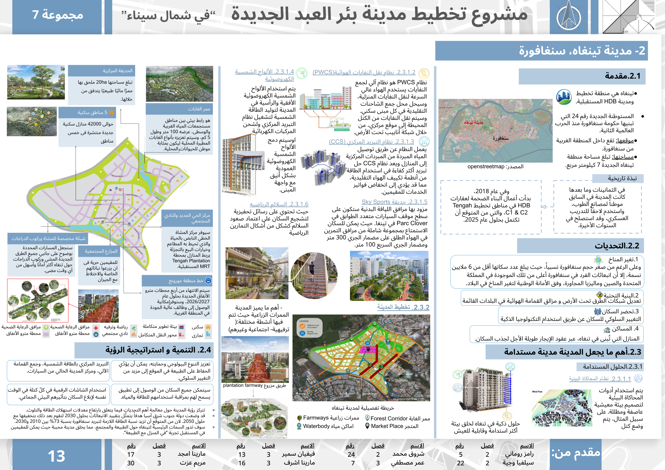 URBAN PLANNING PROJECT-15