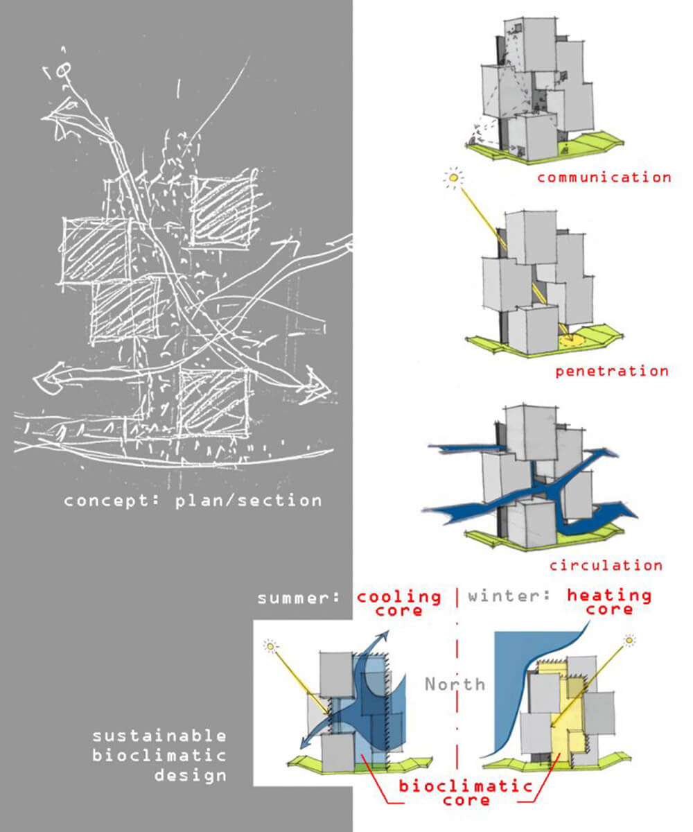 Student Housing in Athens_files Aristides Dallas Architects-2