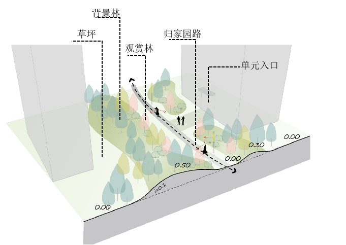 天津万科也写了一部“繁花”丨中国天津丨天华景观-17