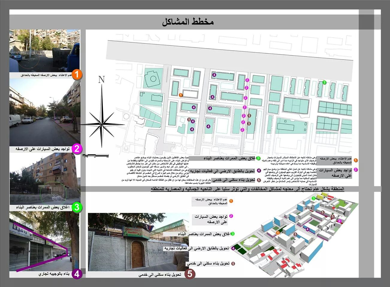 REORGANIZATION OF A RESIDENTIAL IN AL AMARA- DAMASCUS-5