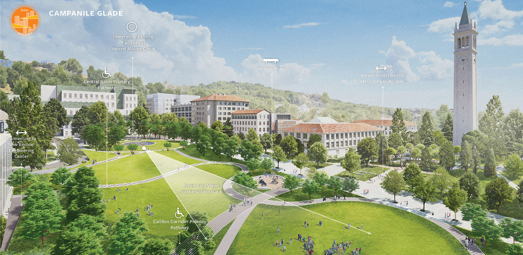 加州大学伯克利分校无障碍路径与场所规划丨美国丨Sasaki-35