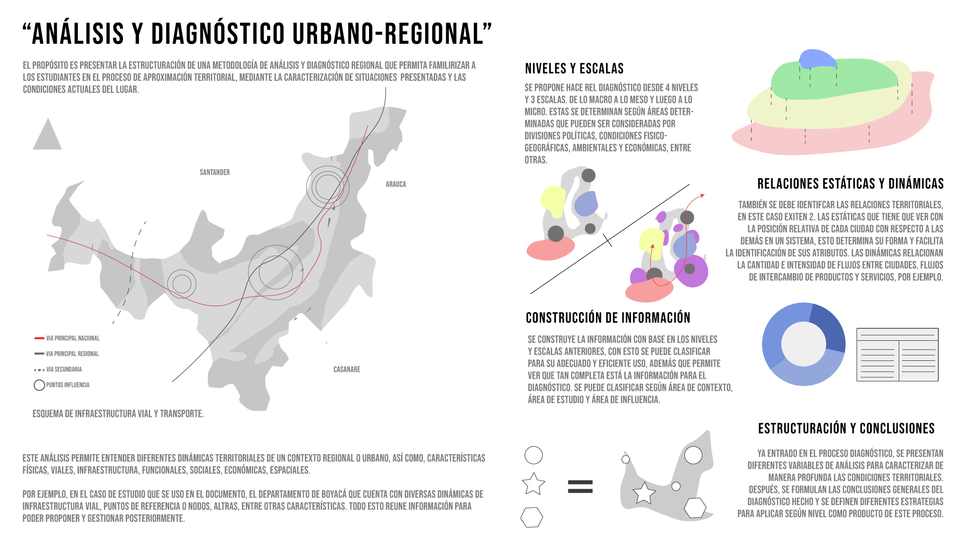 URBANISMO VI 2023 - II-14