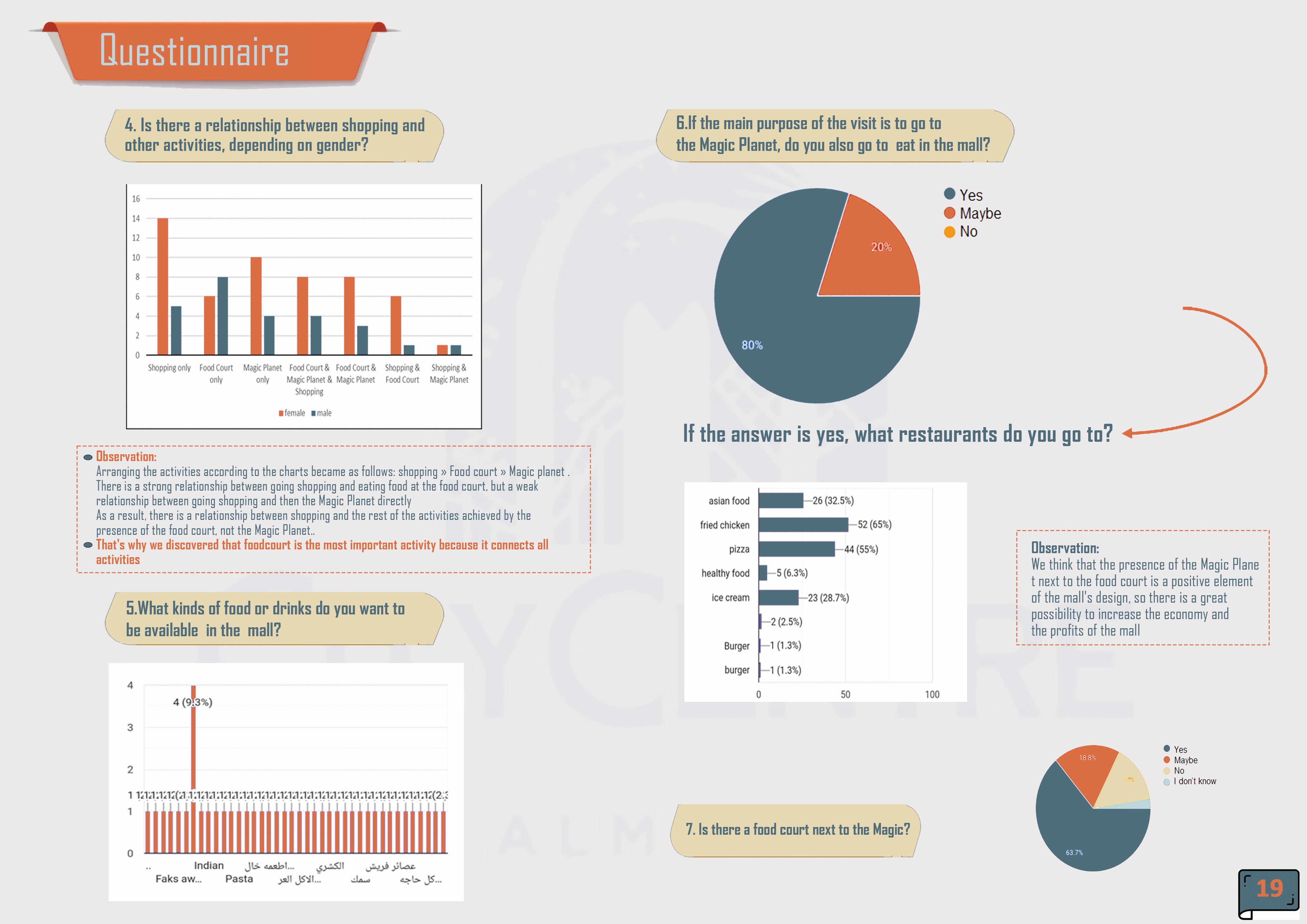 Humanities research-20