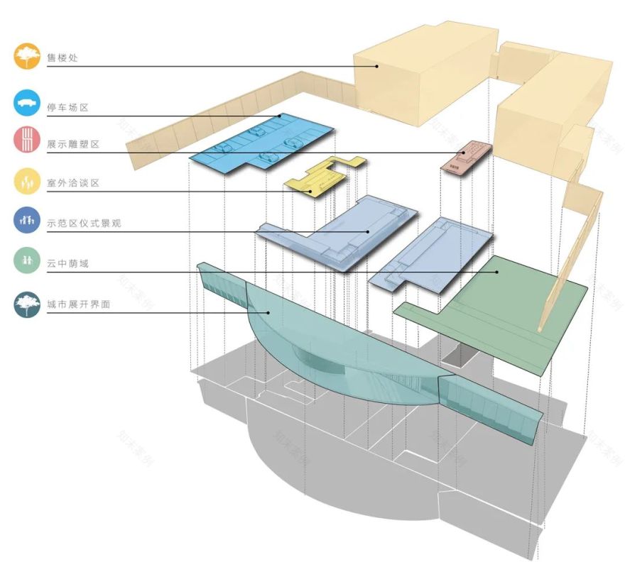 中海·哈尔滨天誉 | 都市中的世外桃源-5