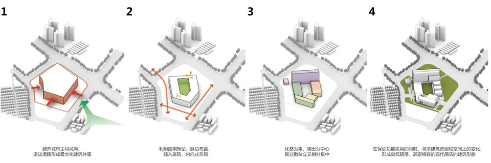 佛山市妇女儿童医院建设项目丨中国佛山丨中国中元国际工程有限公司-18