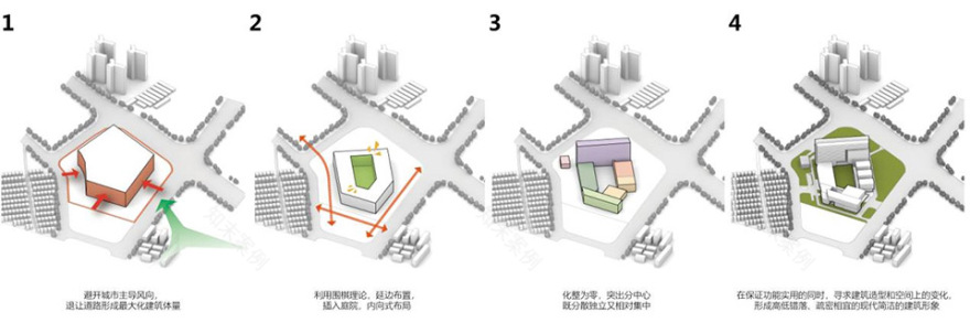 佛山市妇女儿童医院建设项目丨中国佛山丨中国中元国际工程有限公司-18