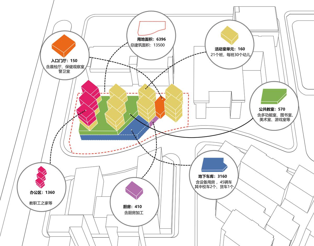 深圳湾第一幼儿园丨中国深圳丨深圳市天华建筑设计有限公司-5