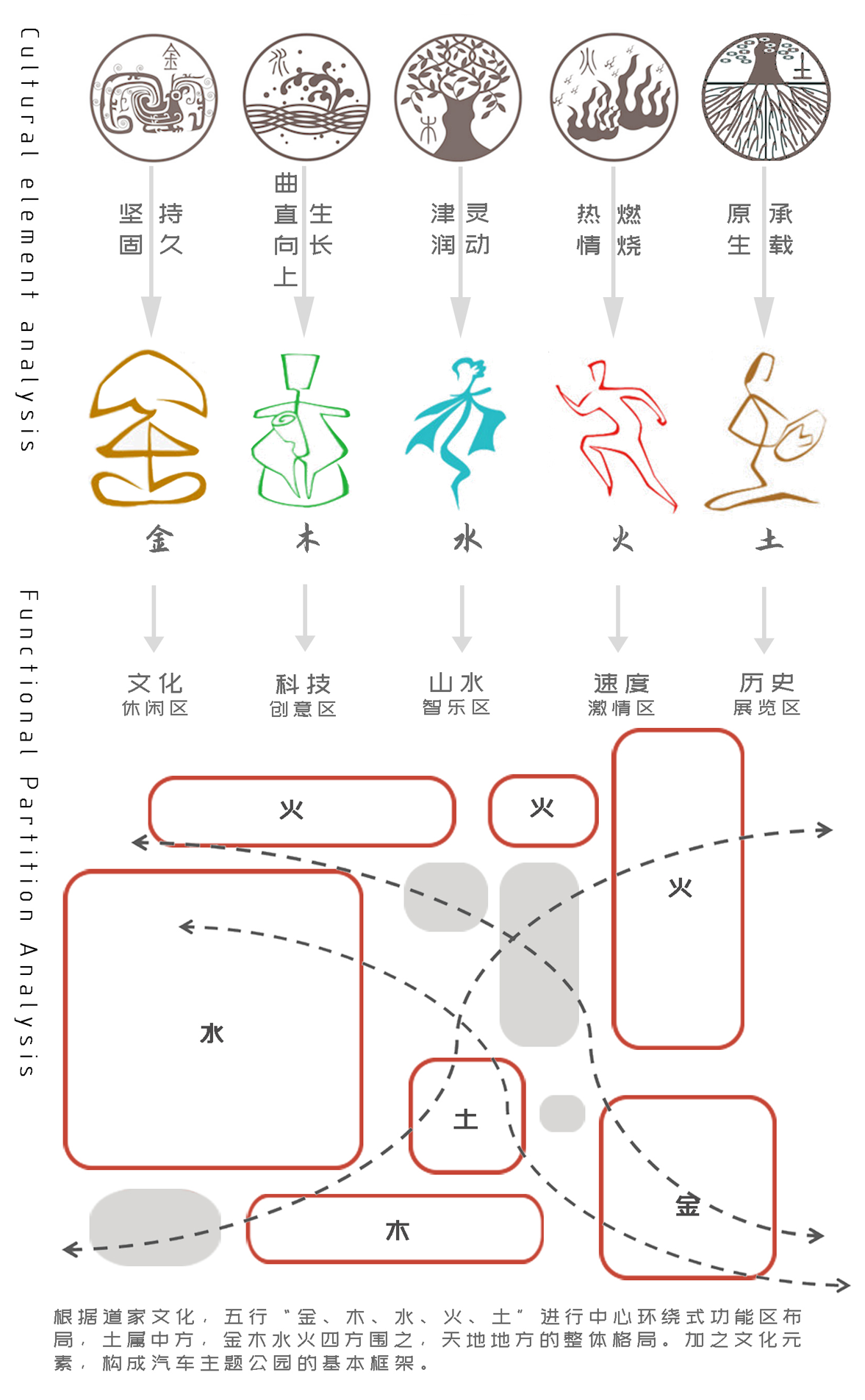 二汽革命东风物语-10