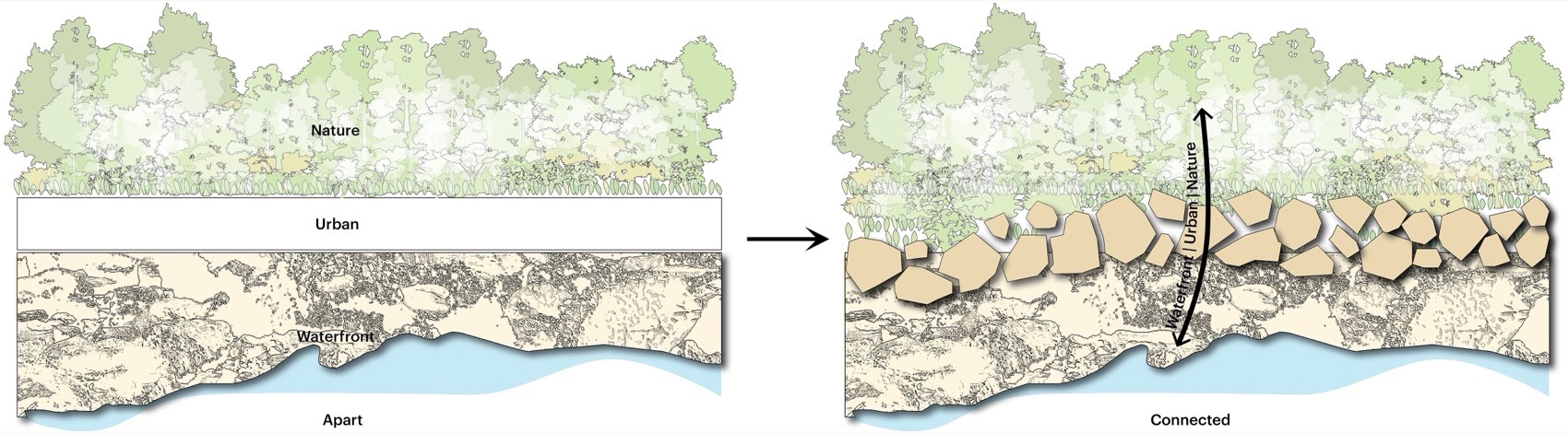 Nature Rocks景区改造丨中国屏东县丨MVRDV,HWC Architects-17