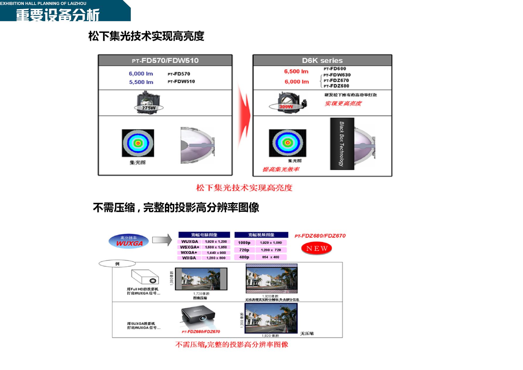 莱州市城市展馆设计方案-2-14