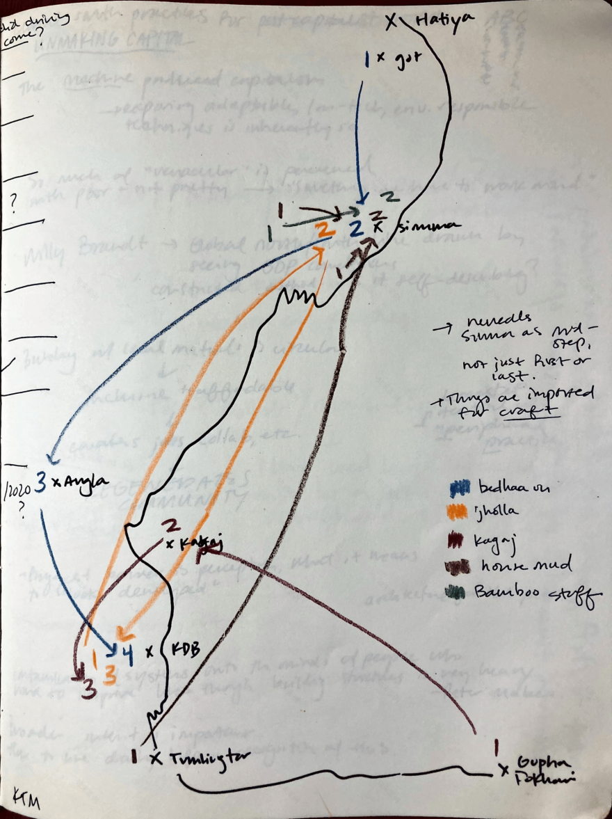编织式路面丨尼泊尔-83