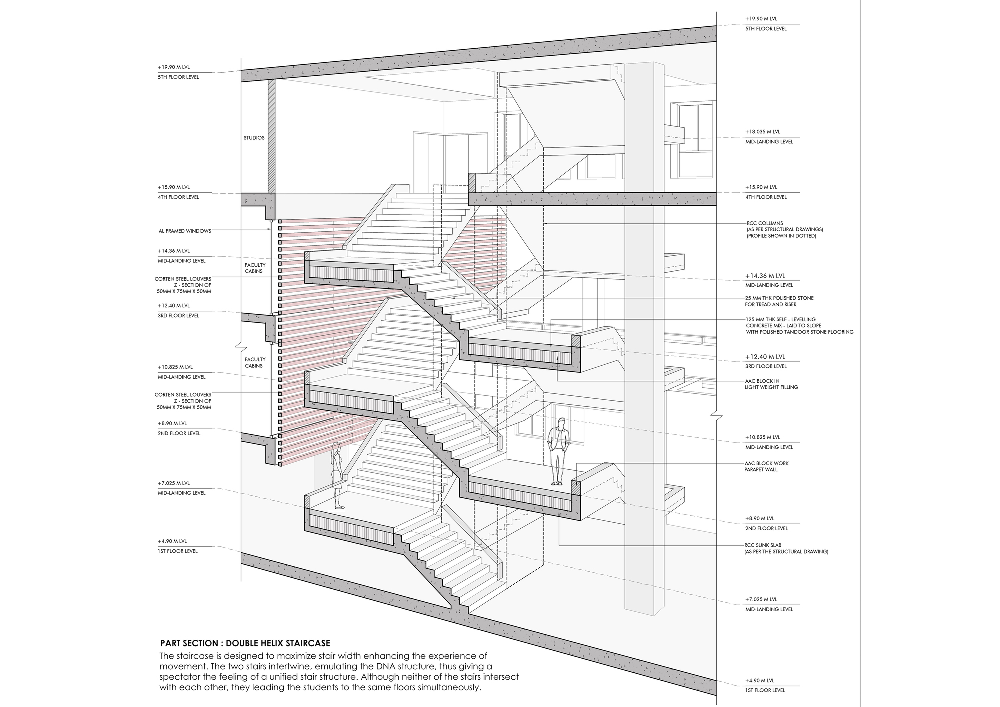维杰亚瓦达规划与建筑学院研究所-40